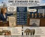 Quicksand: no legislation for development approval and school capacity